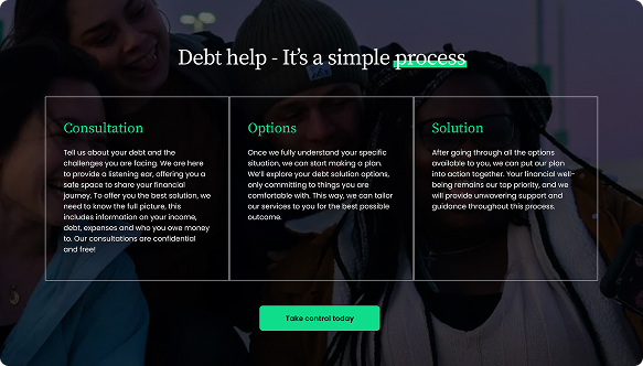 Harris & Partners debt help process section
